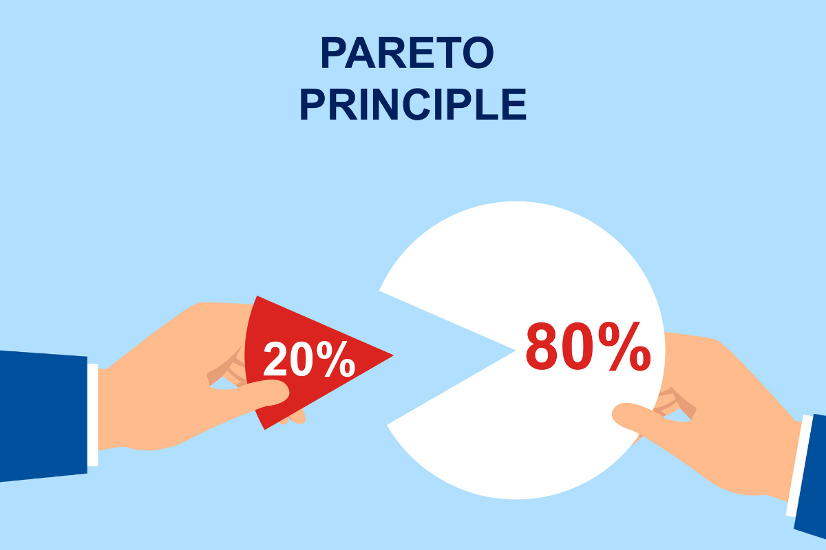 Pareto-20-80